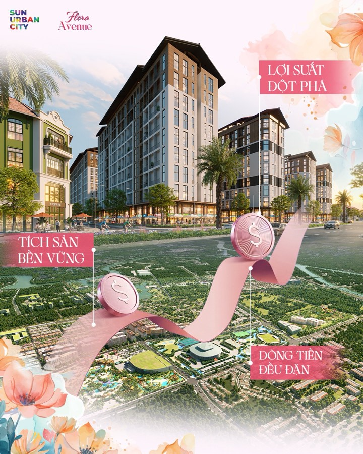 Visual Sun Urban City — bài toán dòng tiền